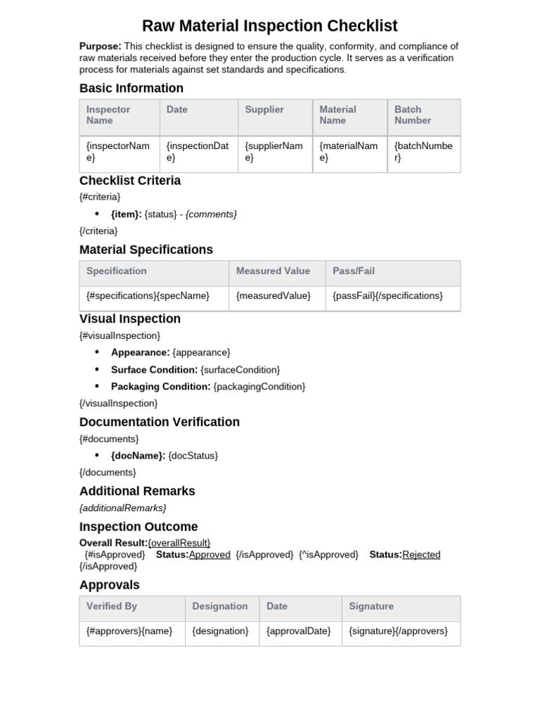 Raw Material Inspection Checklist | PDF