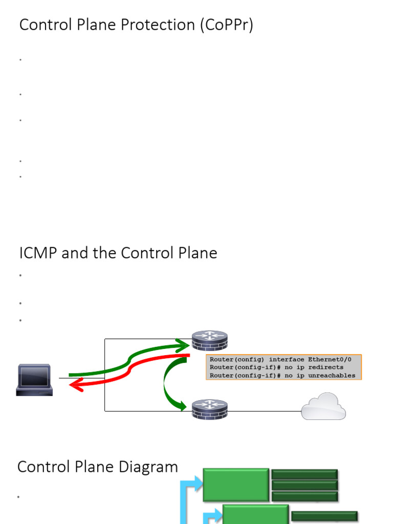 Control Plane Protection (CoPPr) | PDF | Router (Computing) | Port ...