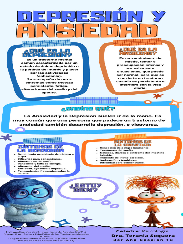 Infografia Depresion y Ansiedad Ilustrada Azul - 20251025 - 210628 ...