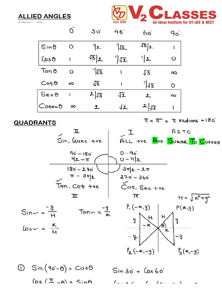 Trigonometry Phase-1 Class Notes 3 | PDF