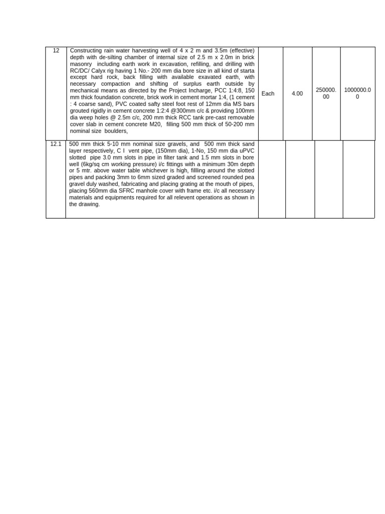 RWH | PDF