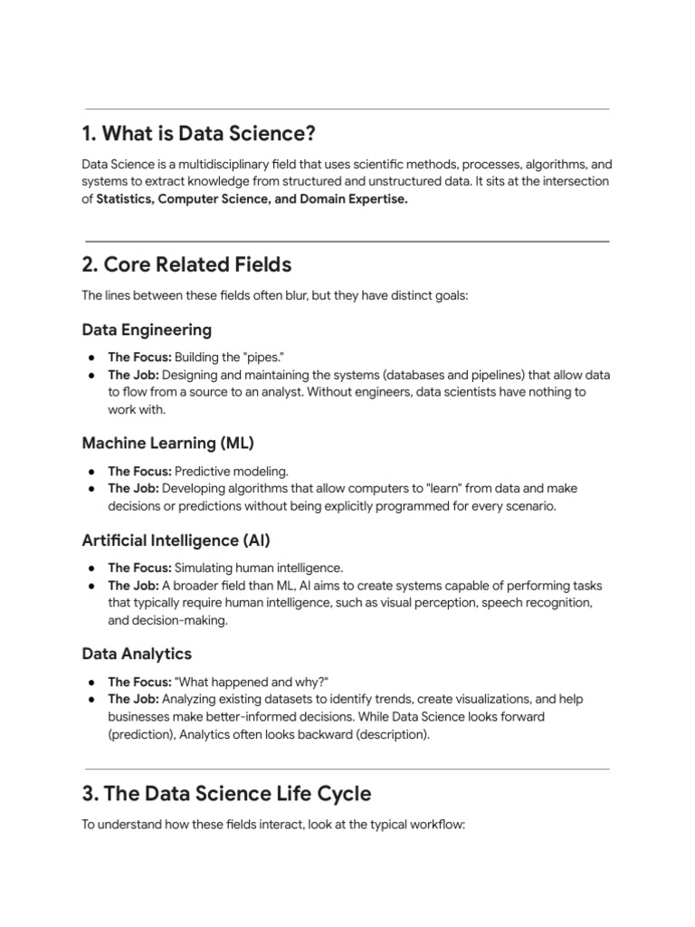 Data Science and Related Fields Explained | PDF | Data Science ...