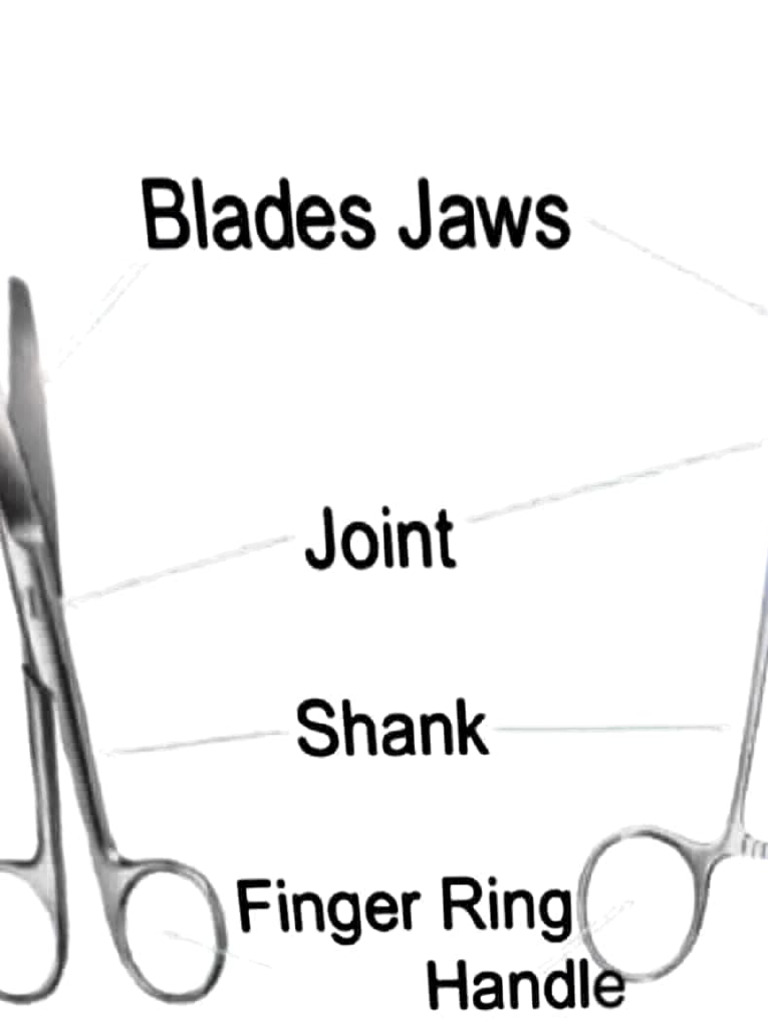 Surgery Instrument | PDF