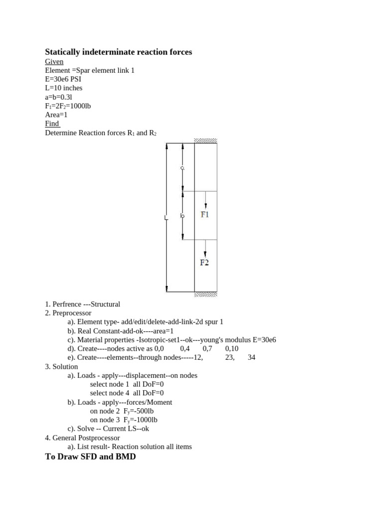 Statically Indeterminate Reaction Forces | PDF