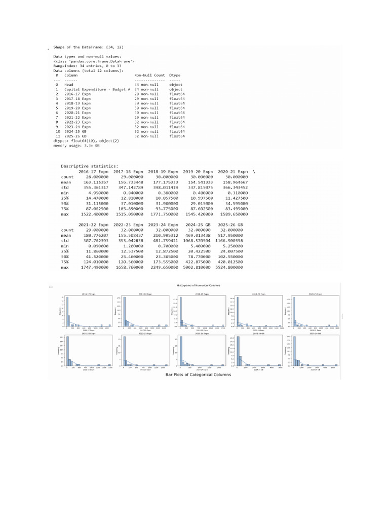 Ai Lab 2 | PDF