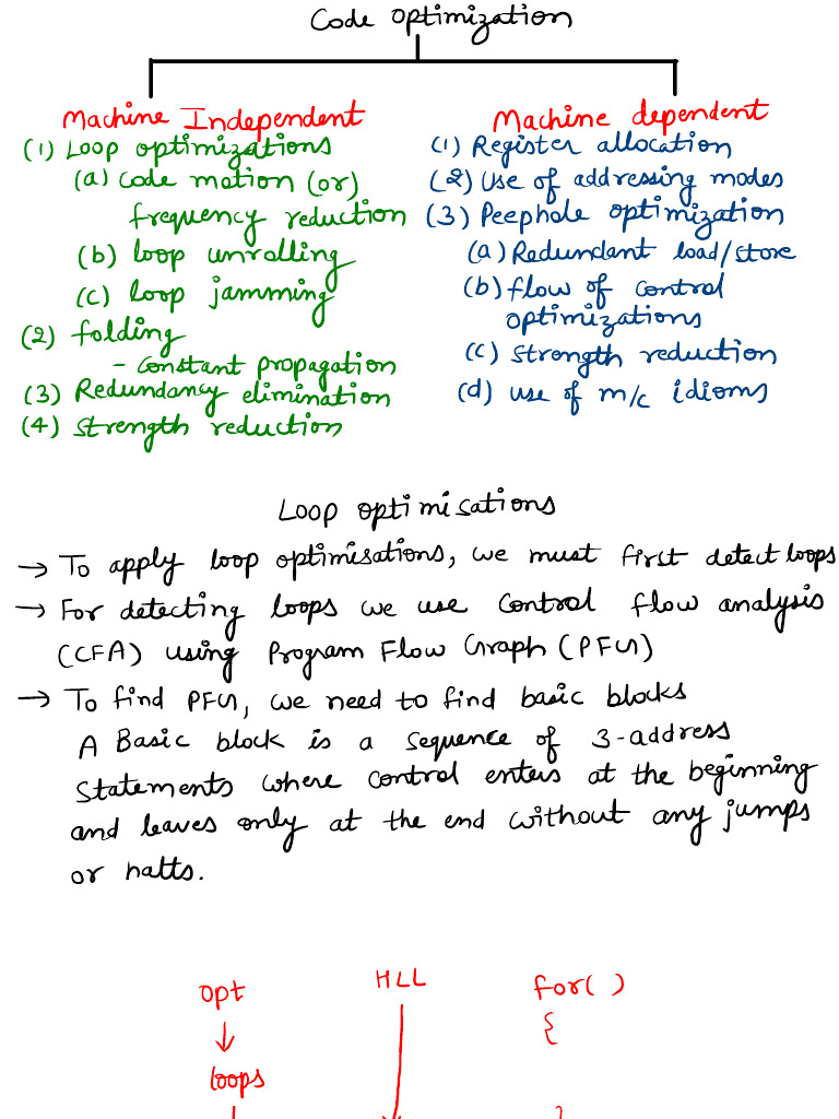 Code Optimization | PDF