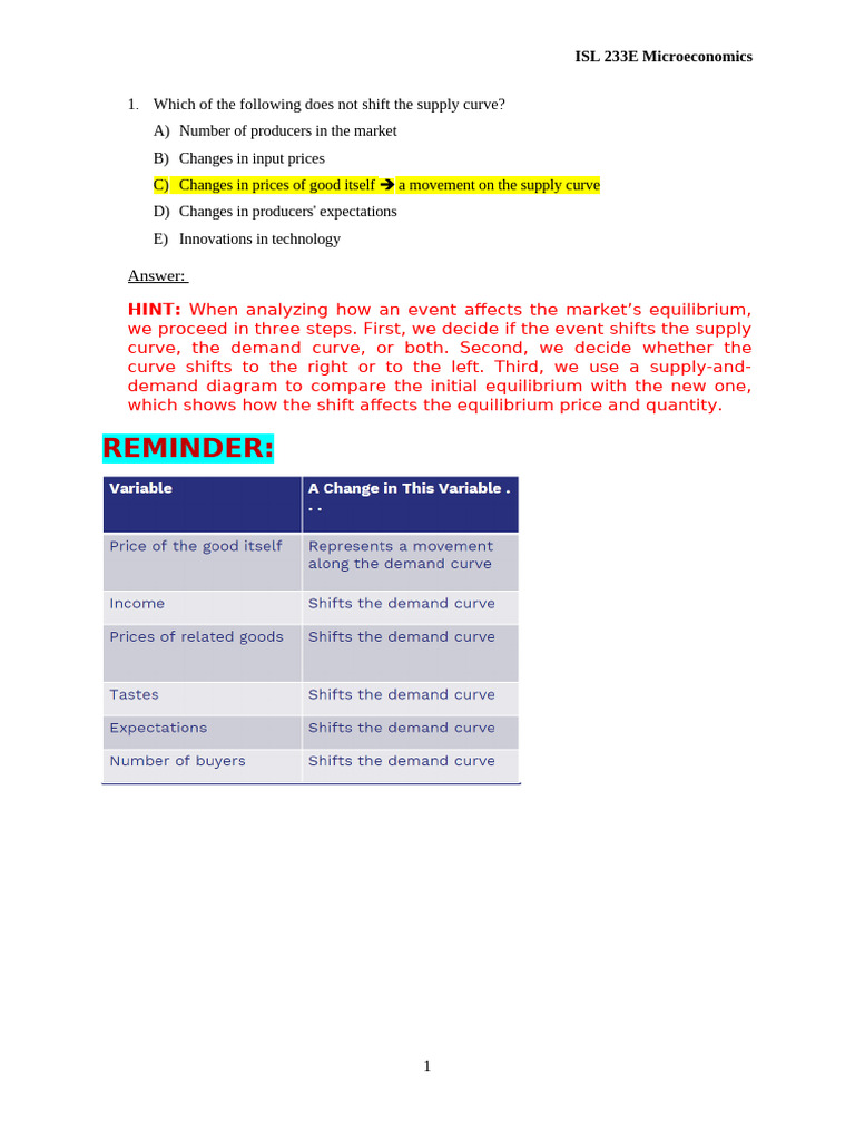 ISL 233E Microeconomics-Problems - 2nd December | PDF | Demand | Supply ...