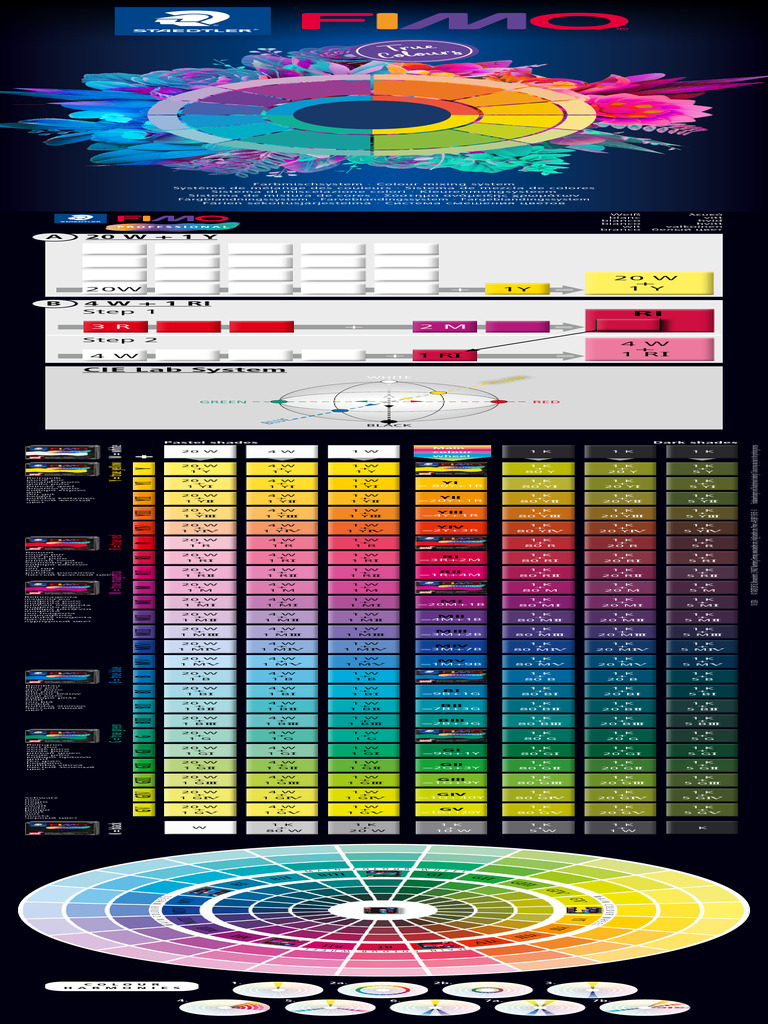 FIMO True Colours Leporello | PDF