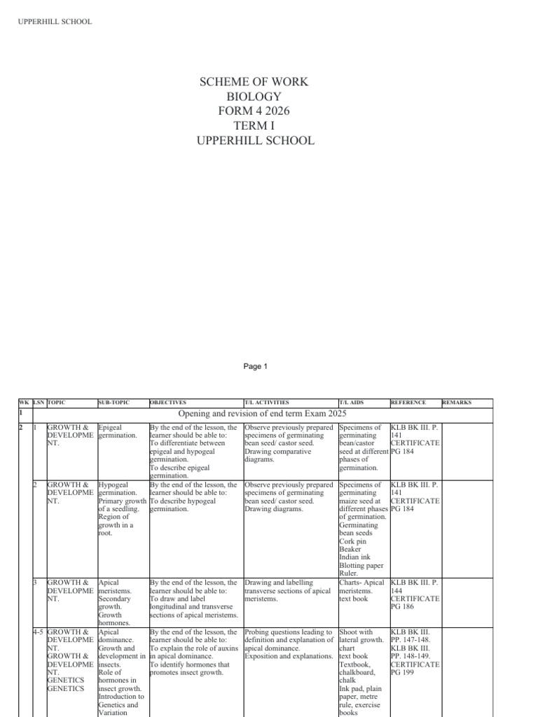 Biology - Form 4 - Term-I | PDF | Genetics | Genetic Linkage