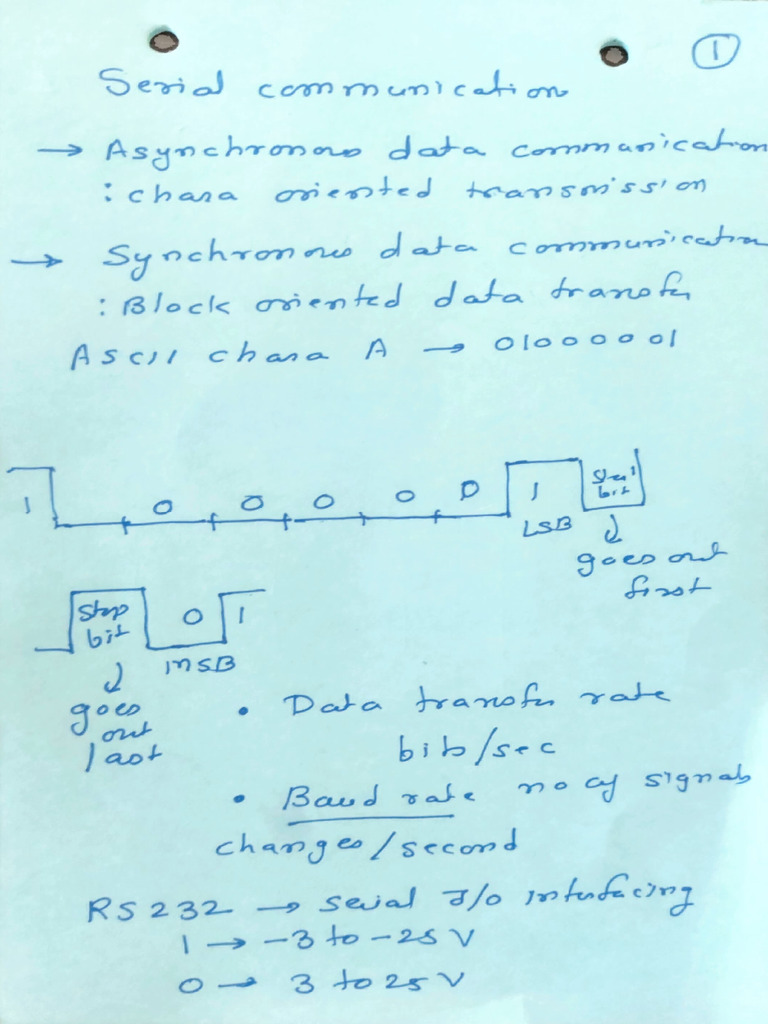 Serial Communication Notes | PDF | Data Transmission | Computer Data
