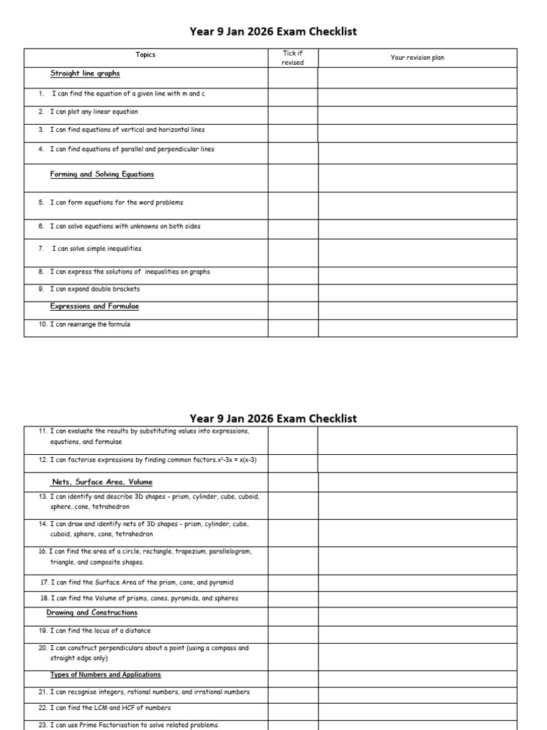 Y9 Jan 2026 Checklist | PDF | Area | Tetrahedron