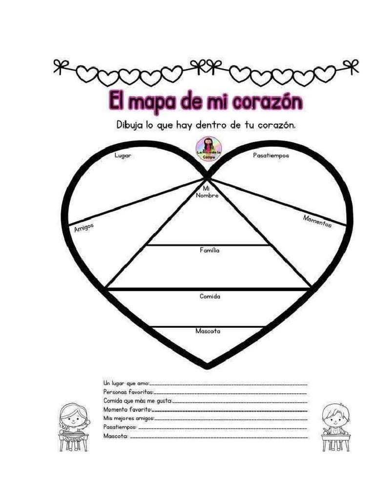 Mapa D Mi Corazon | PDF