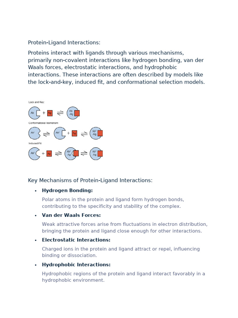 Protein Ligand Interactions | PDF | Molecular Binding | Ligand ...