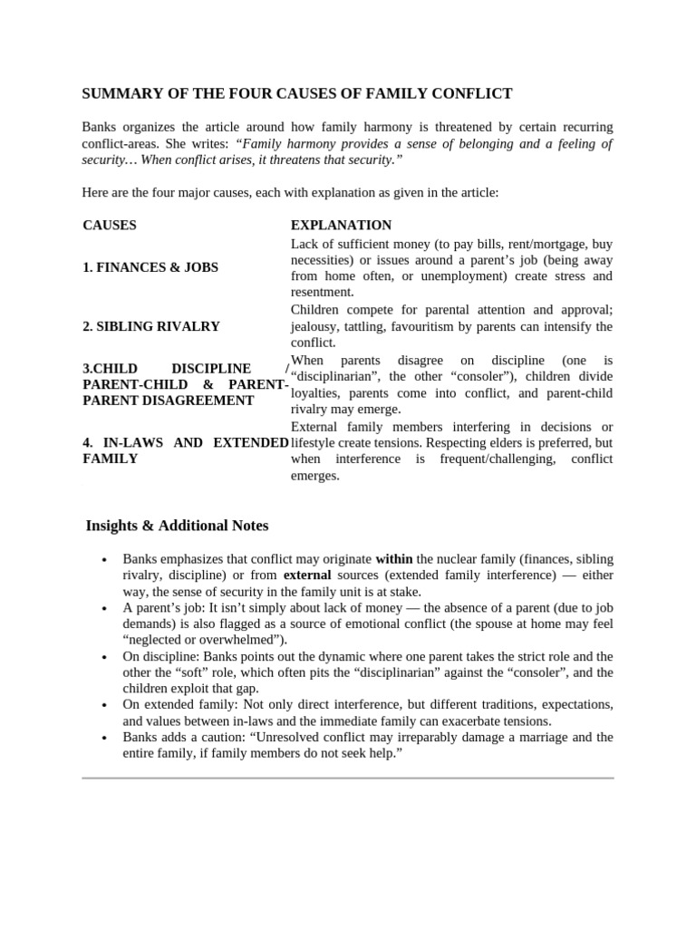 Causes of Family Conflict | PDF | Living Arrangements | Psychology