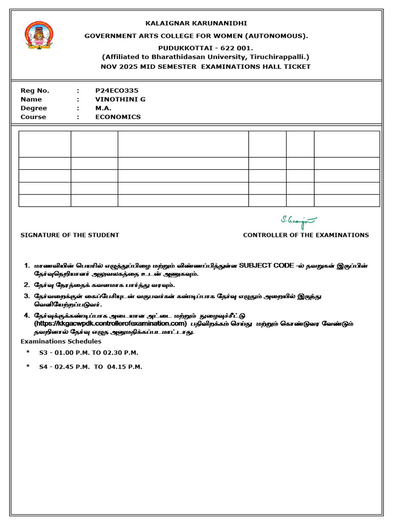 Signature of The Student Controller of The Examinations | PDF