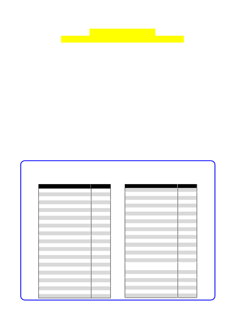 Startline Classic Catalog | PDF | Vehicle Technology | Motor Vehicle