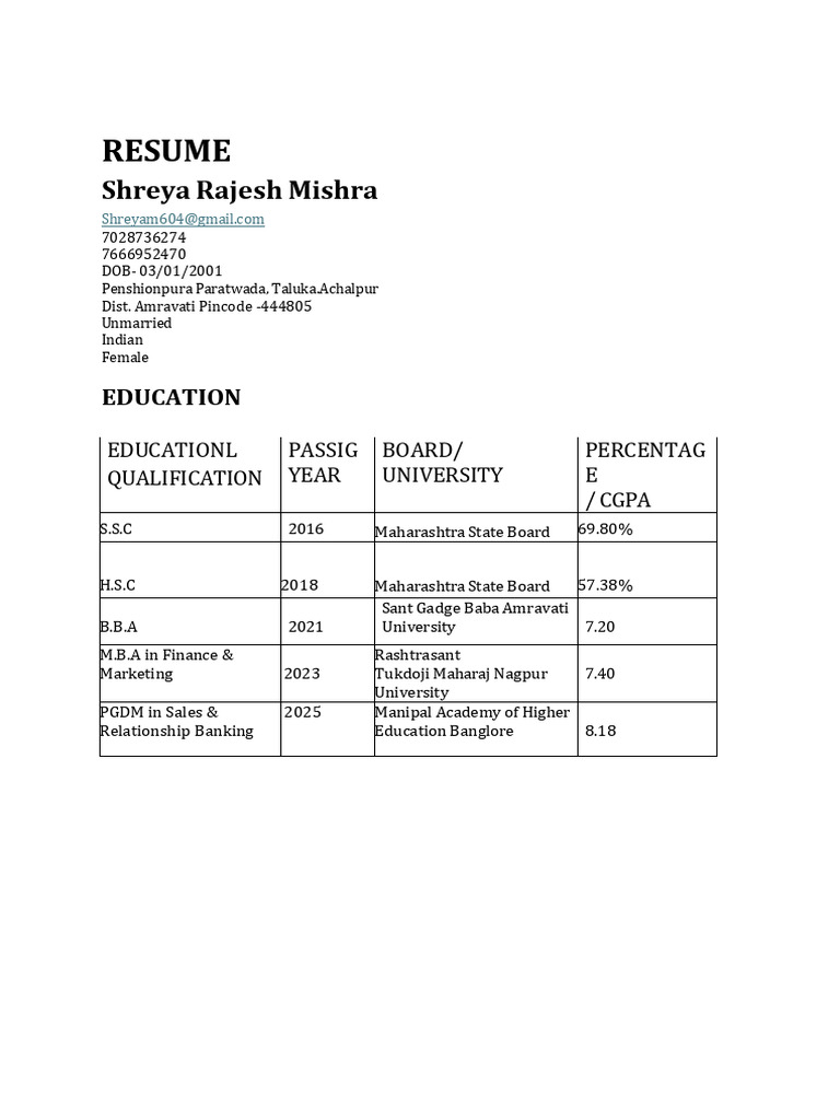 Resume Shreya Rajesh Mishra | PDF