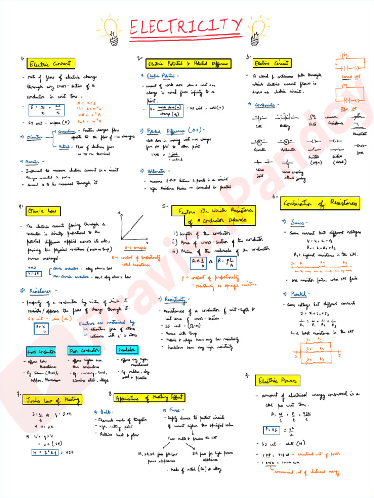 Physics Short Notes | PDF