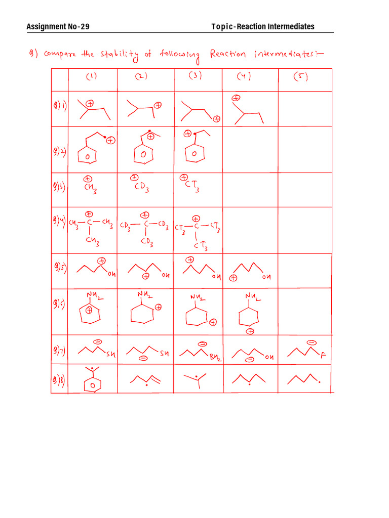 29 Reaction Intermediates 2 | PDF