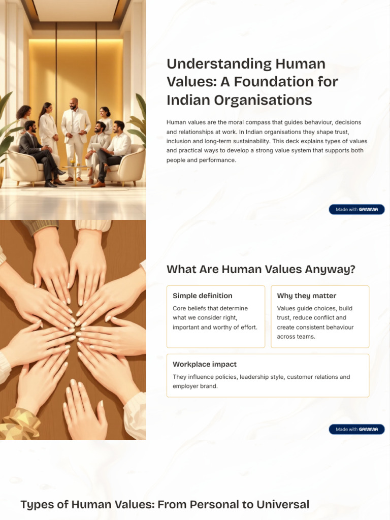 Understanding Human Values A Foundation For Indian Organisations | PDF ...