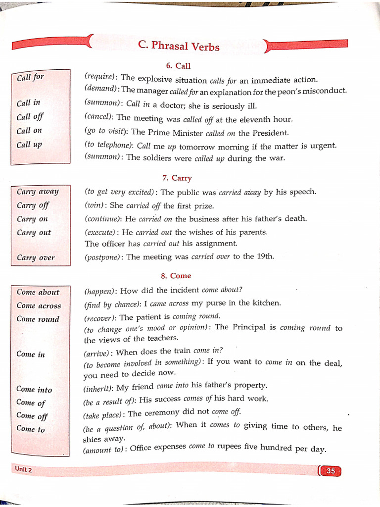 Phrasal Verbs | PDF