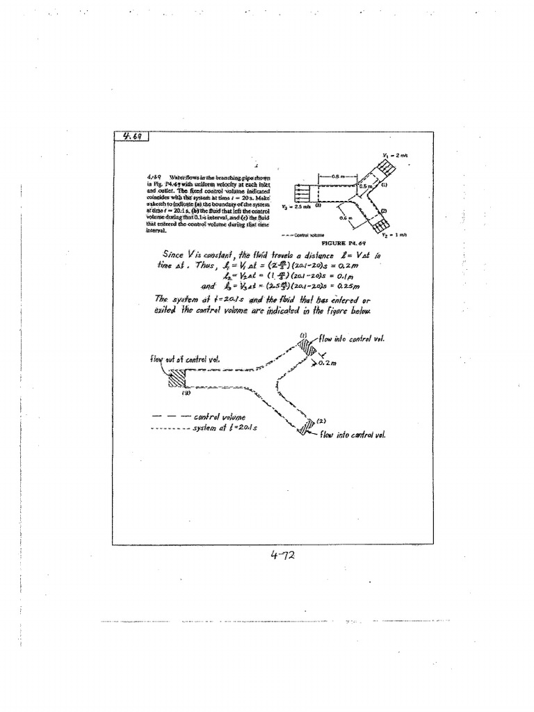Chap4 Sol | PDF