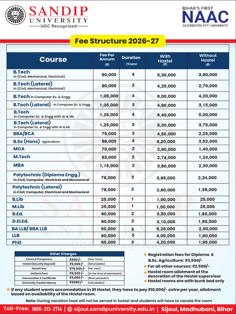 Fee Structure 2026-27 | PDF | Undergraduate Education | Titles