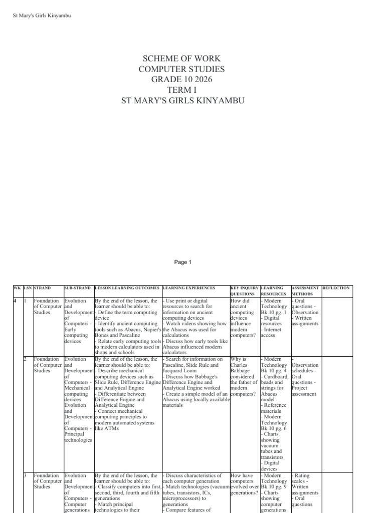 Computer Studies Grade 10 Term-I | PDF | Computer Data Storage ...