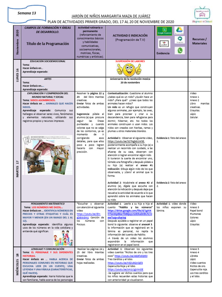 Plan de Trabajo Semana 13 Del 17 Al 20 de Noviembre | PDF