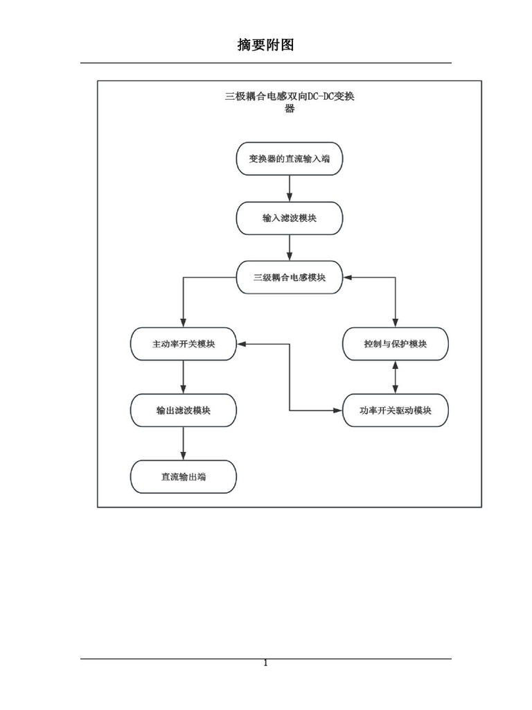 摘要附图 | PDF