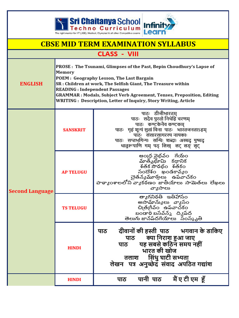 Cbse Class Viii Mid Term Syllabus - AP & Ts Cbse | PDF