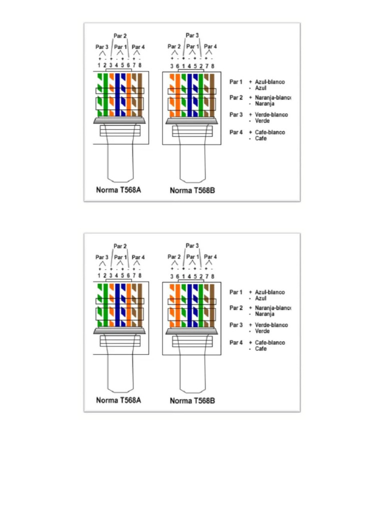 Tia - Eia - 568a-B | PDF