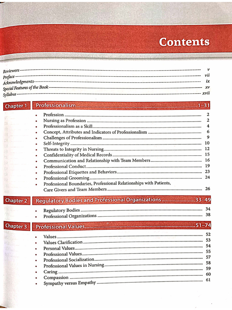 Essentials of Professionalism, Professional Values and Ethics | PDF