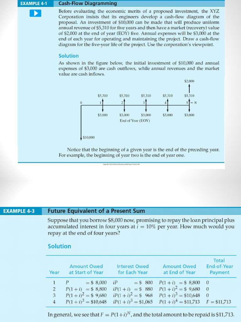 Tutorial TVM | PDF