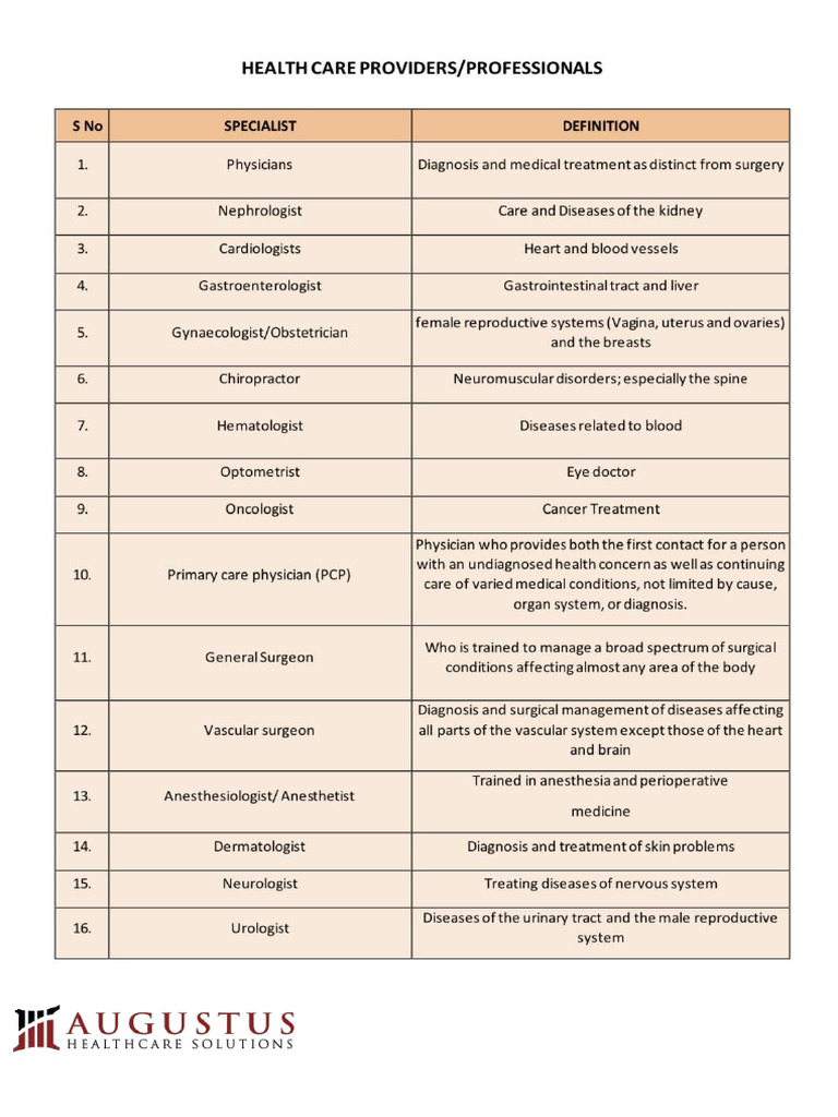 Healthcare Providers | PDF