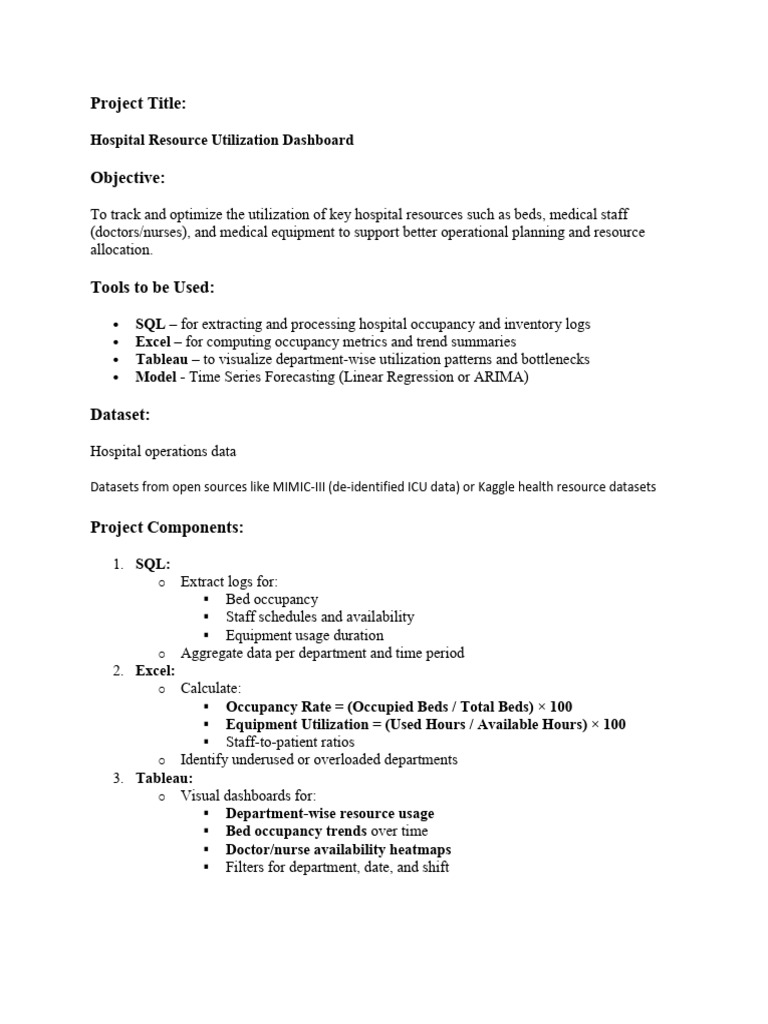 Hospital Resource Utilization Dashboard | PDF