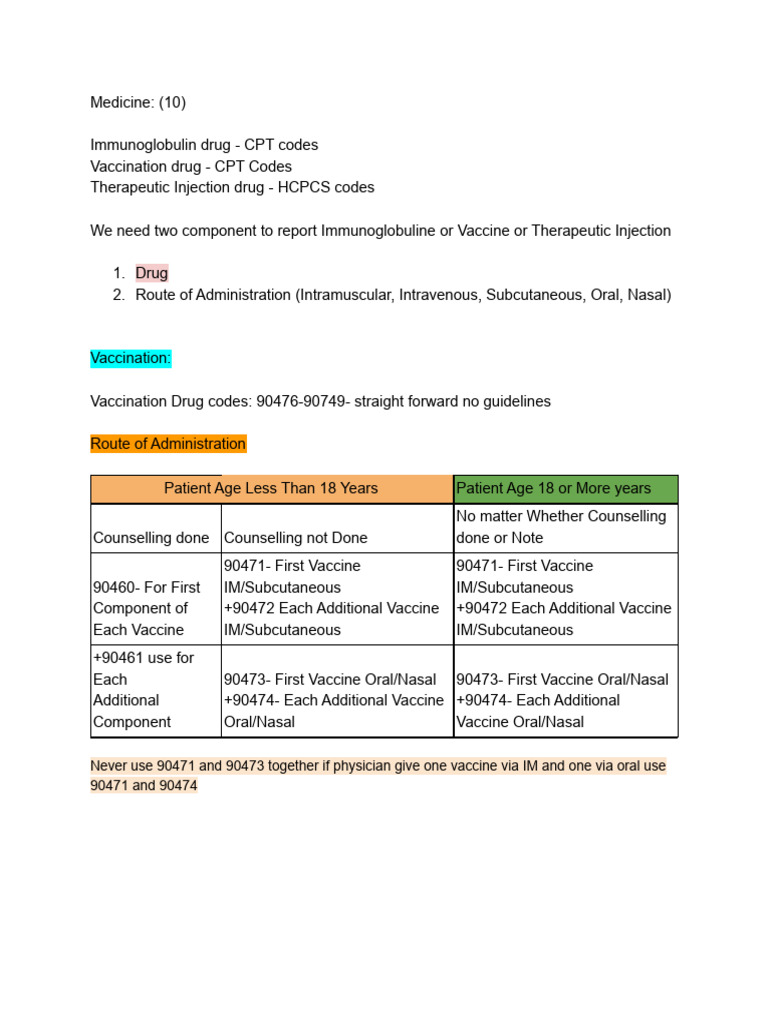 Medicine | PDF | Intravenous Therapy | Vaccines