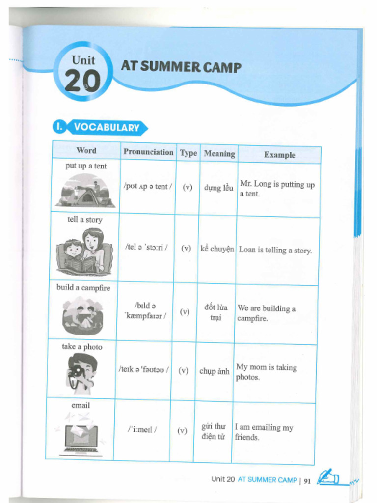 Unit 20 L4 | PDF