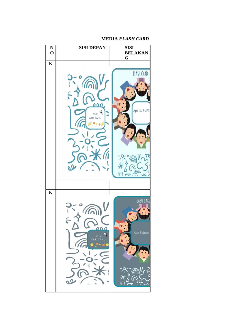 Media Flash Card | PDF