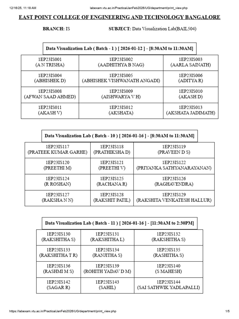 DV Lab Vtu Schedule 5th Sem | PDF