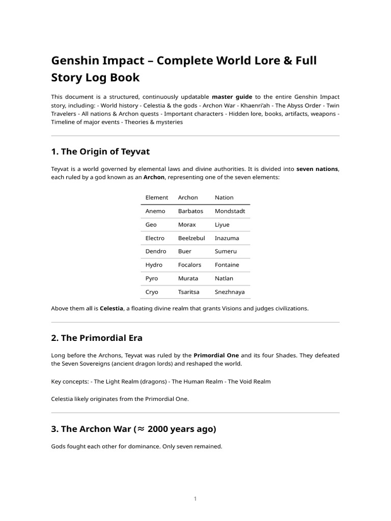 Genshin Impact - Complete World Lore & Full Story Log Book | PDF