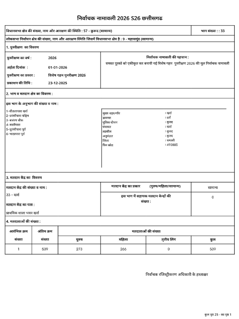 2026 Erollgen s26 57 Sir Draftroll Revision1 Hin 33 Wi | PDF