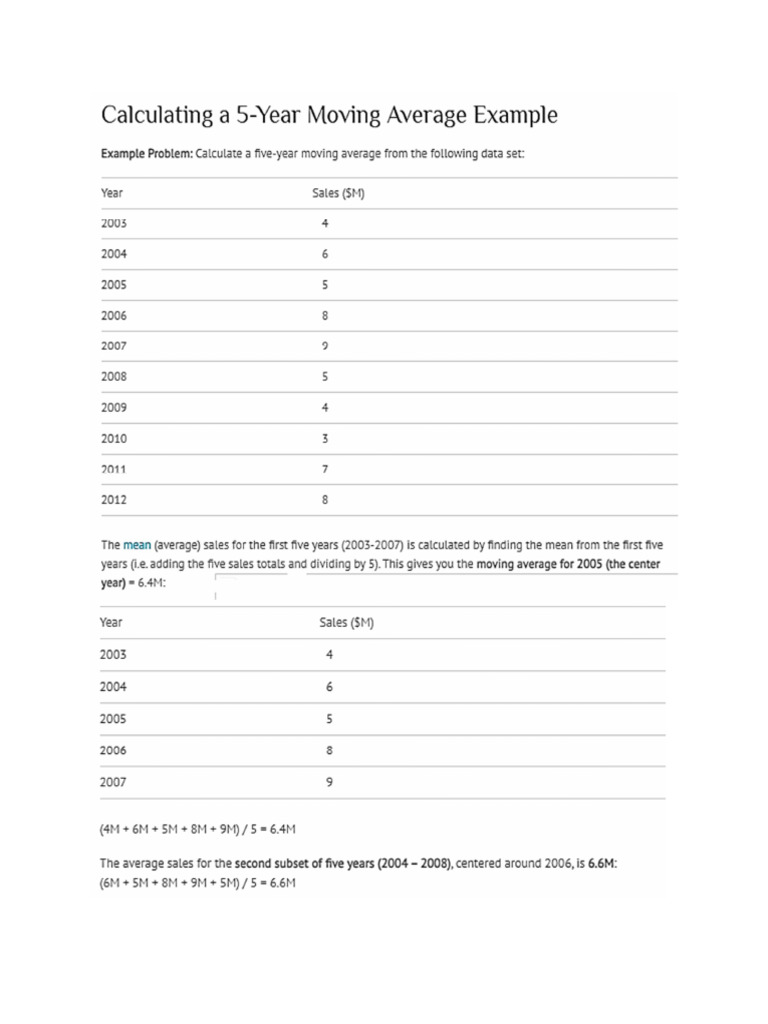 Moving Average Example | PDF