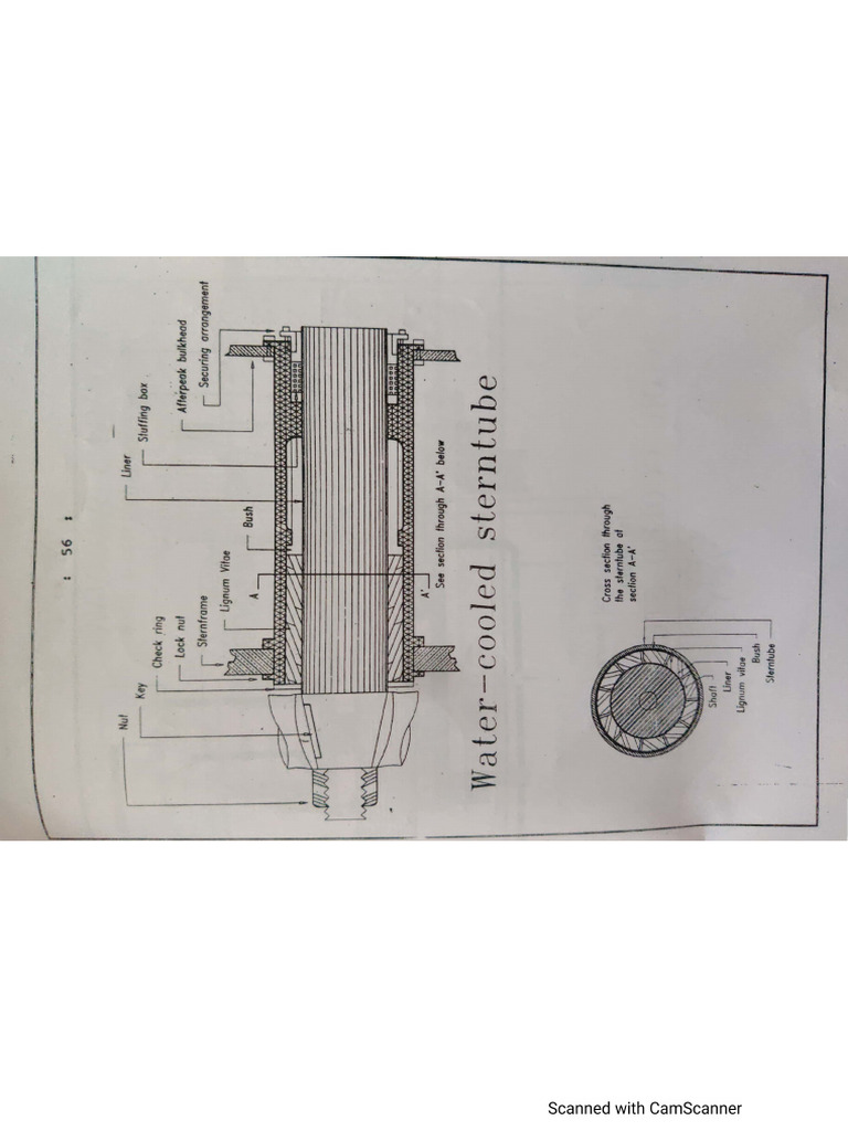 Ship Construction Important Drawings | PDF