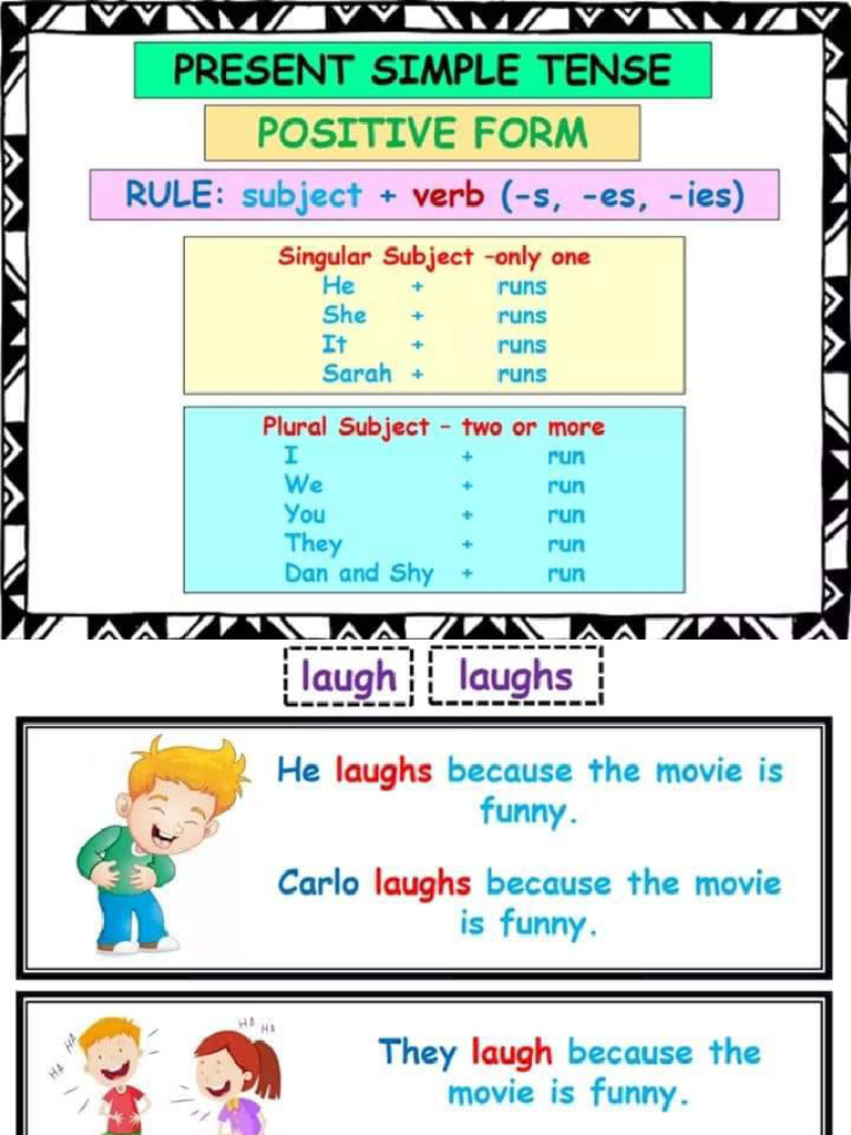 Simple Present Tense Class Notes by Pandey Sir | PDF
