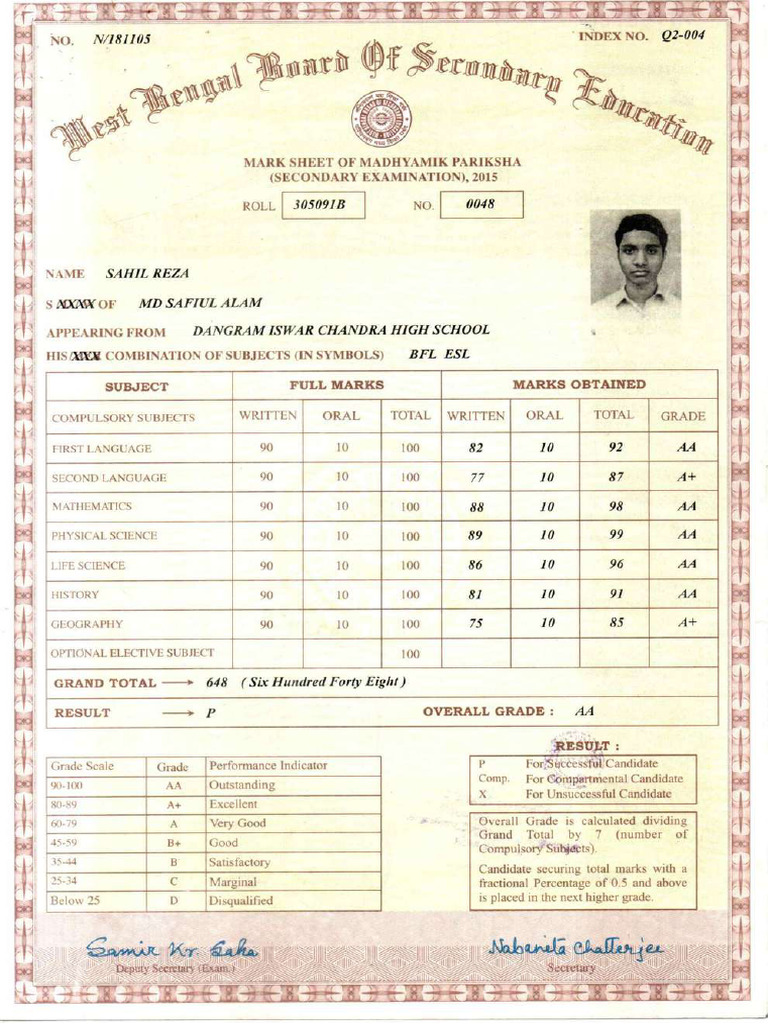 MP HS Result, Certificate PDF 260218 010652 Compressed | PDF