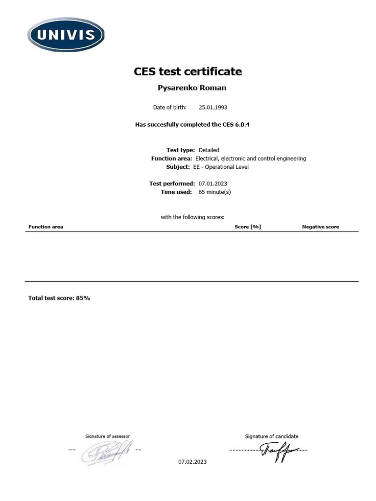 CES - Test of ETO Pysarenko Roman Signed. | PDF | Electrical ...