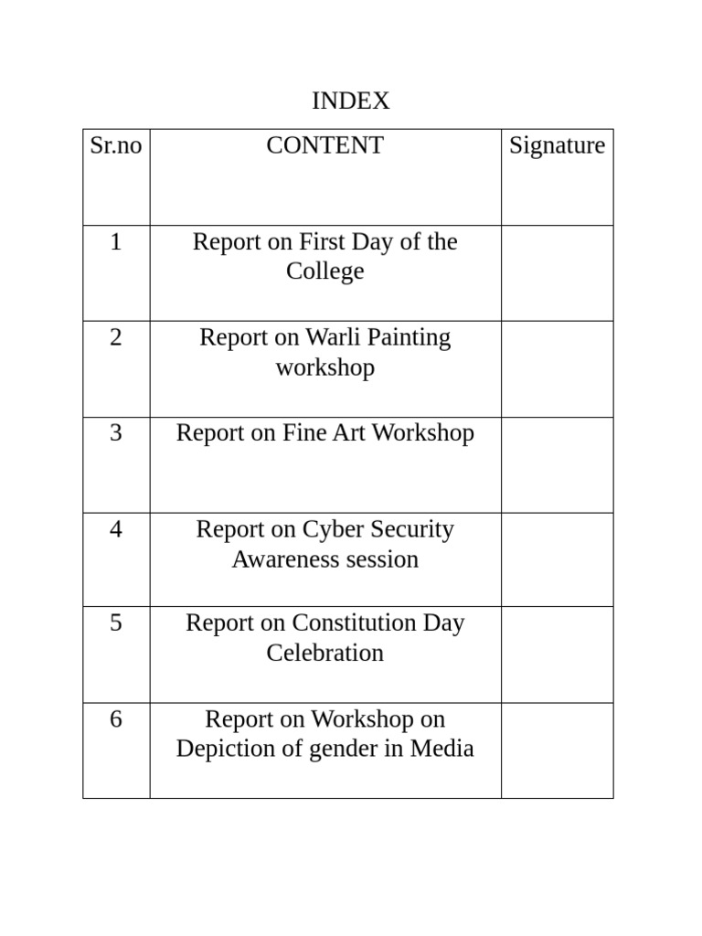 INDEX1 | PDF