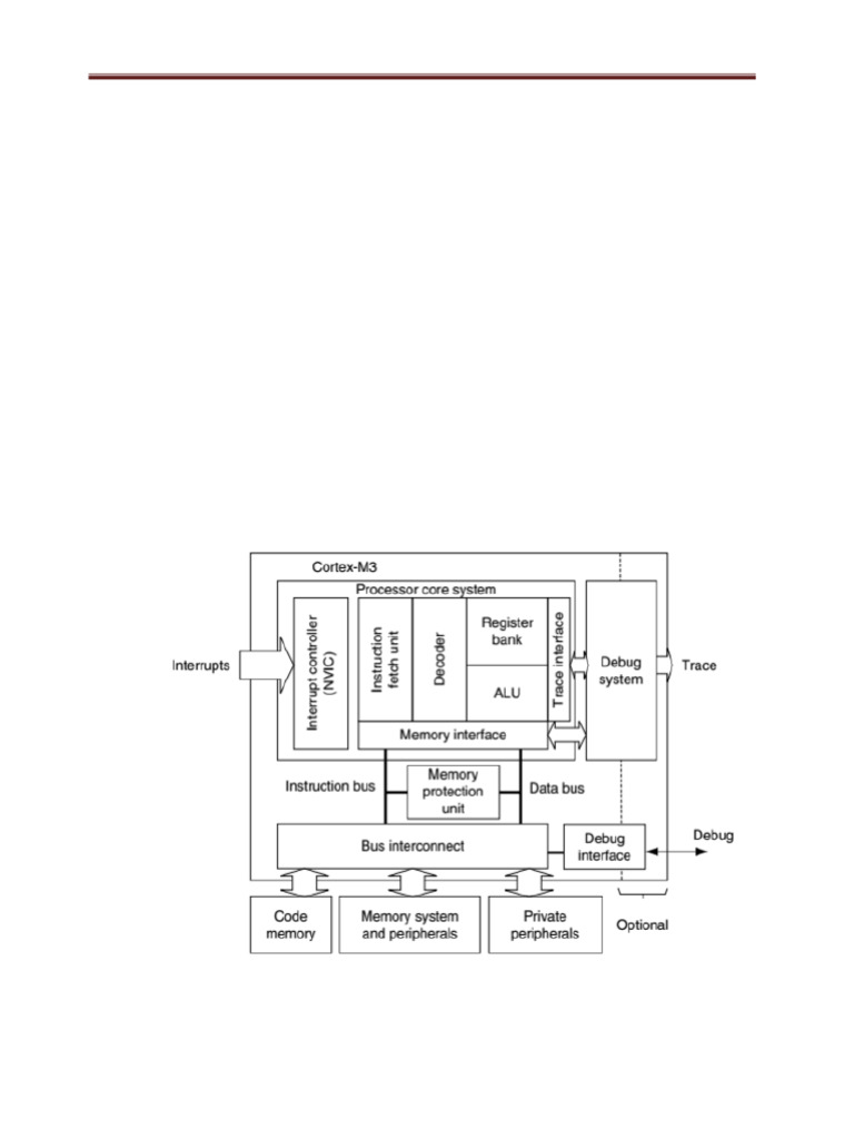 Esd Lab Introduction | PDF | Microcontroller | Central Processing Unit