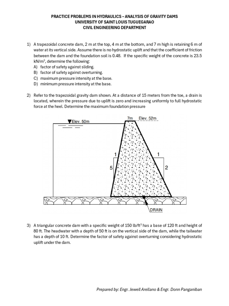 Practice Problems On Analysis of Gravity Dams | PDF
